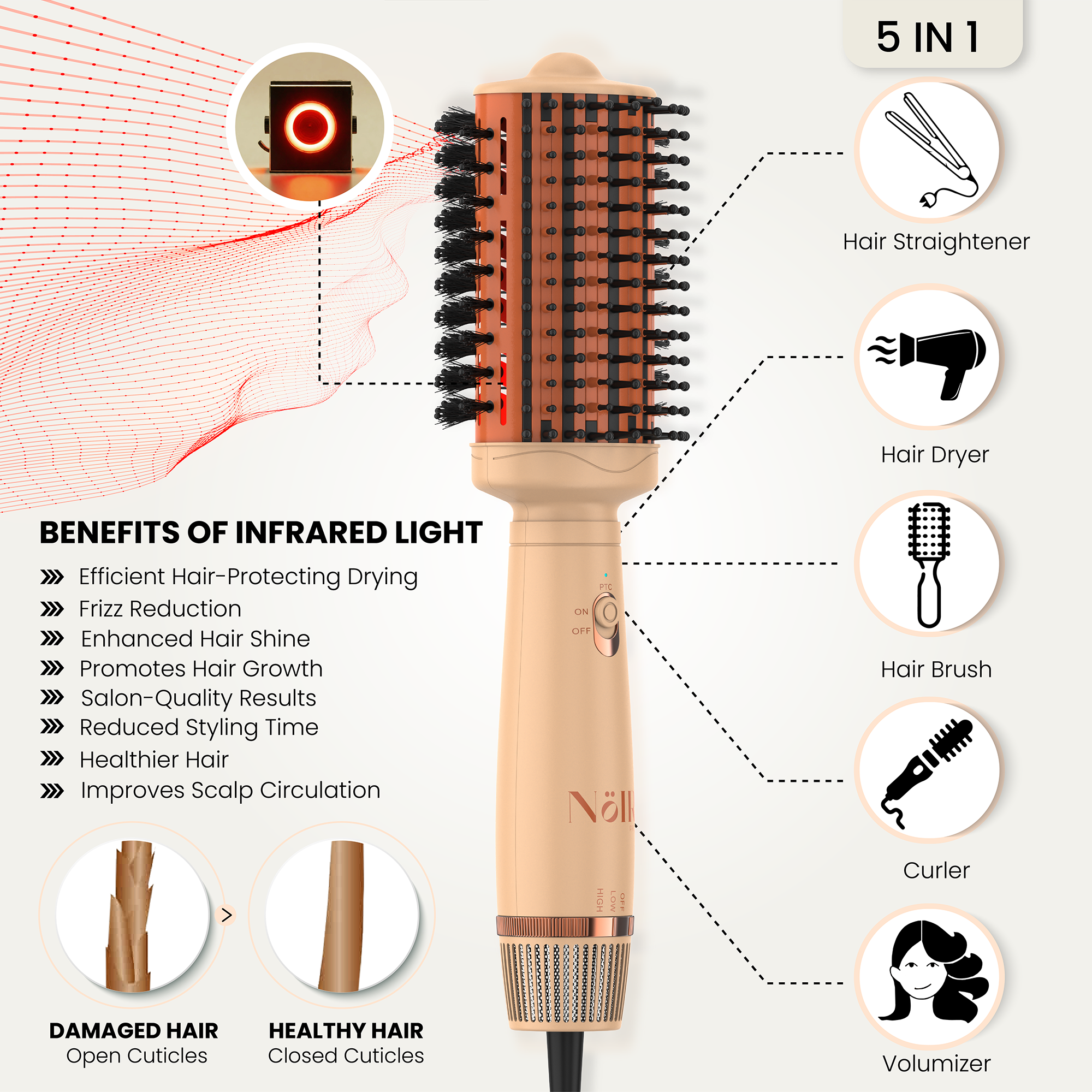 NöIR PRO Infrared Blowout Brush